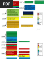 NUS EE Tracks