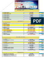 Price List Ids q4 2021 User