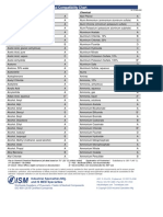 316L Stainless Steel Chemical Compatibility Chart From ISM - 316l-Stainless-Steel-Chemical-Compatibility-From-Ism