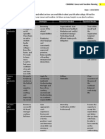 Reflection Paper 1 - Career and Vocation Plan - Gundan