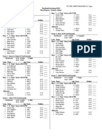 Woodlands Swim Team - CA Hy-Tek'S Meet Manager 3.0 - Page 1: Pool Record: 16.44 1/1/1993 S. Schnugg Cnty 20.48