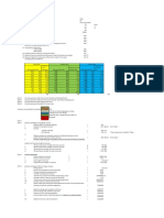 Rigid Pavement Design IRC 58 2015