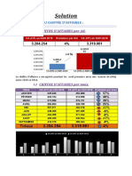 Correction Examen Reporting Financier