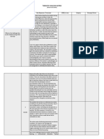 Thematic Analysis Matrix