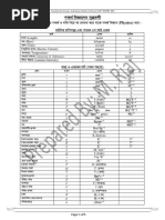 Physics Formula - SSC - SOS