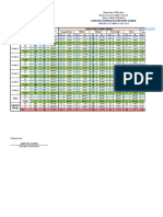 Sf8 School Consolidated Nutritional