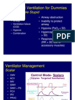 Ventilation For Dummies