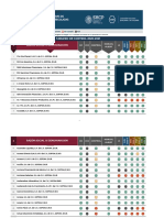 Tablero de Control Sofomes Enr 30112021