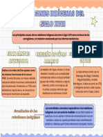 Gráfico Diagrama Circular de Fases Del Proyecto Corporativo Moderno y Profesional Multicolor Blanco Negro Azul Rojo y Amarillo