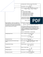 List of Formulas