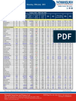 Go-Ahead For Future Trades - Insights For 25 July