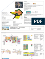 Mims Kottakkal - Case Study: Location