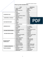 Lista de Pares y Patógenos CASILLAS - PUMS