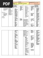 NCP Draft Pedia