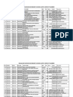 Dharwad Secondary Schools With Phone Number