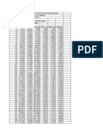 Tie 313 Eco Table