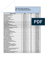 Liste Clubs Kbd2019 4