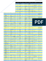 Empresas As Del Estado de Mexico 2004