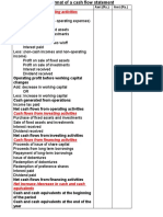 Cashflow Format