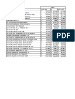 Tabla Comparación Lubricantes