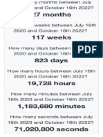 Days Between July 16 2020 and October 16 2022