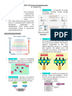 Network Fundamentas ITEC90