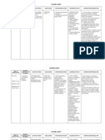 Pharma Sheet1