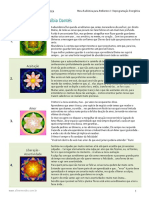 Mandalas e Portais RÃºbia DantÃ©s