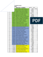 Cuarto Semestre 2022 - Ii Mañana