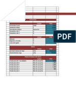 Modelo Financiero Cacao