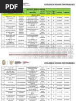 Catalogo Refugios Temporales 2022