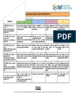 El Texto Instructivo Rubrica de Evaluacion