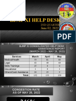 BJMP XI HELP DESK 2nd QTR