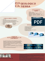 Formación de La Tierra Semana 2