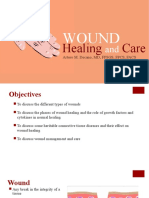 Wound Healing 2022