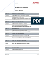 01.machine Fault Codes and Solutions