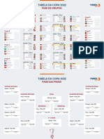 Tabela Copa Do Mundo 2022