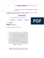 Public Key Cryptography