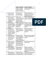 Upper-Intermediate Blockbusters