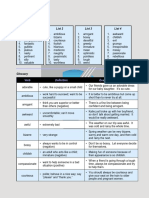 Opinion Adjectives List 1