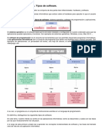 Unidad de Trabajo 1. - Desarrollo de Software