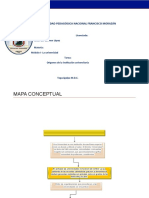 Mapa Conceptual Origenes de La Institucion Universitaria