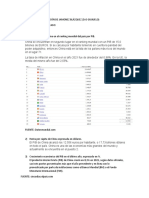 Caso Practico Exportación de Jamonez Blázquez - Carlos Estrada