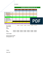 Production Loss - 2020