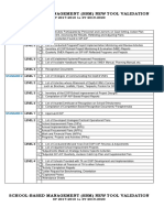 Checklist For MOVs - New SBM Tool