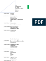 Gantt Chart