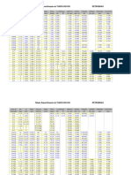 Tabela Especificação de Tubos Novos