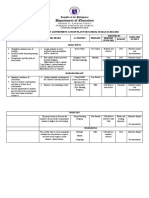 SSG Action Plan