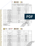 Listado 1ER TRIMESTRE ENE MAR 2021 GESTION INDUSTRIAL