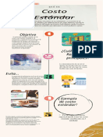 Infografía Costos Estandar